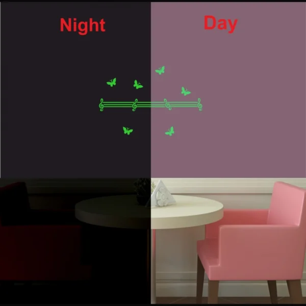 Green Radium Wall Sticker - Image 3