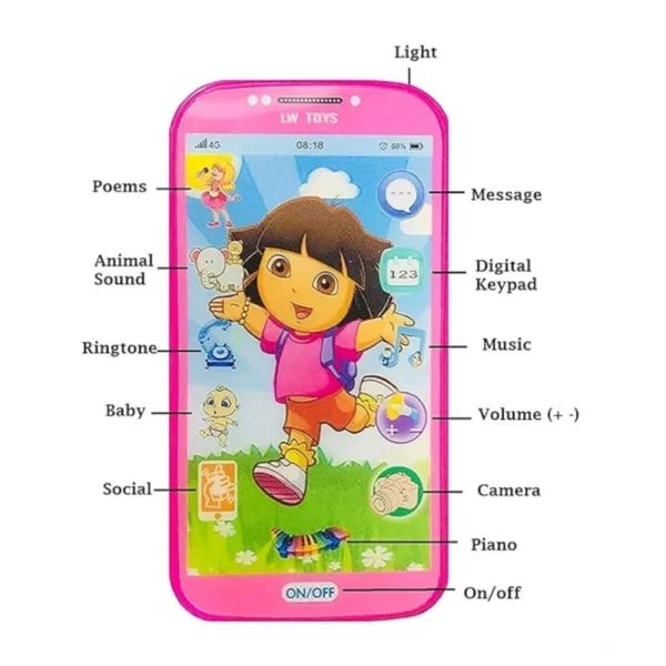 Plastic Mobile Smartphone With Touch Screen And Multiple Sound Effects (Multicolor ) - Image 2